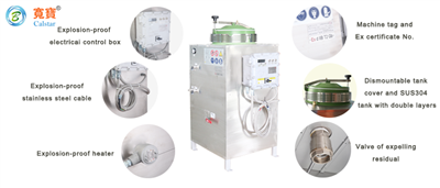 Wassergekühlte Lösungsmittelrückgewinnungsmaschine B90Ex: Ein neues Werkzeug ...